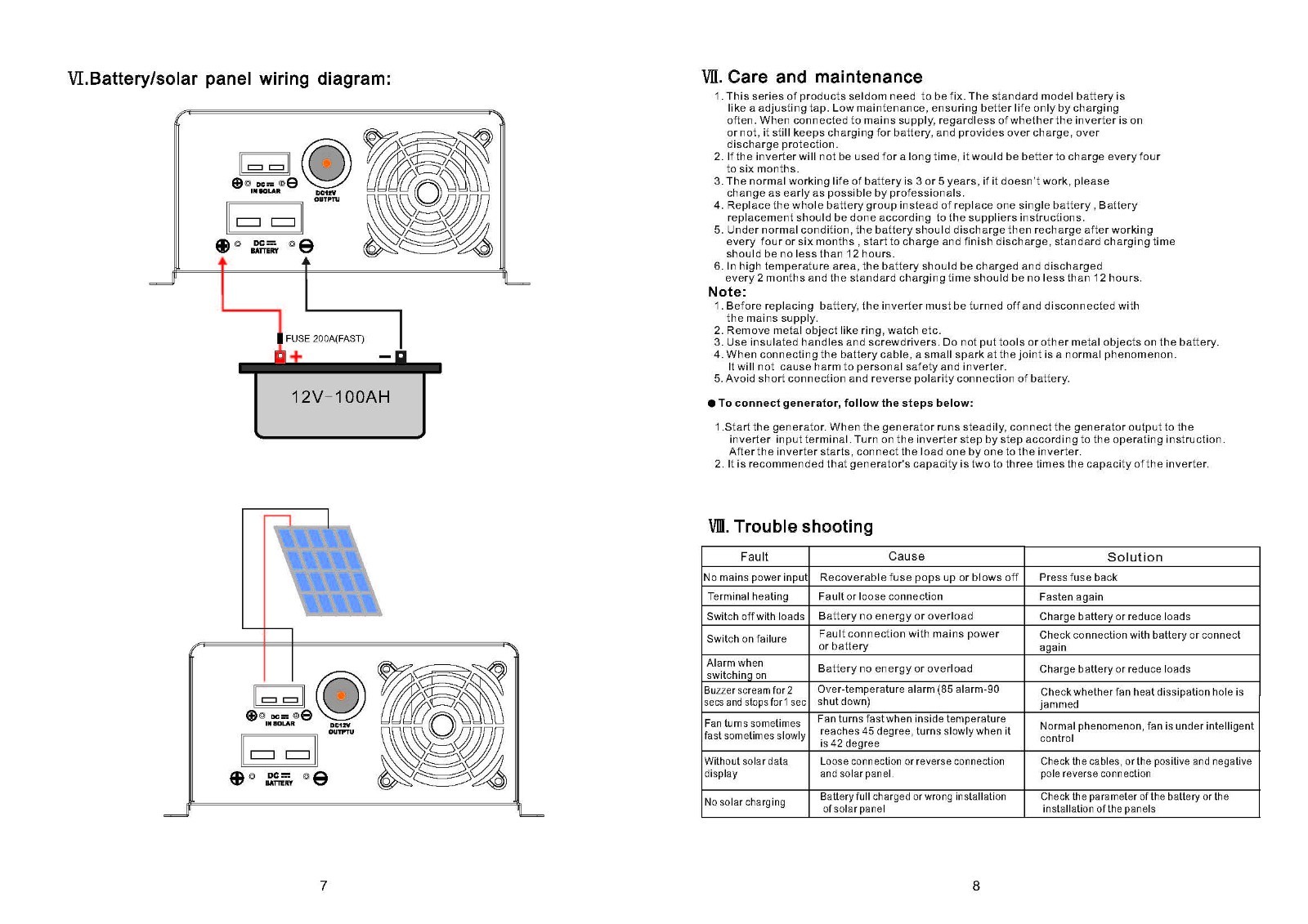 AMSU 3600 watt solar generator and inverter back up system