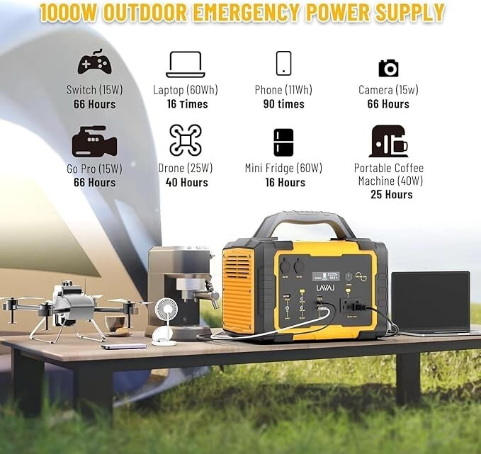 1000W Portable Power Station,1075Wh Backup Lithium Battery, 120V/1000W AC Outlet