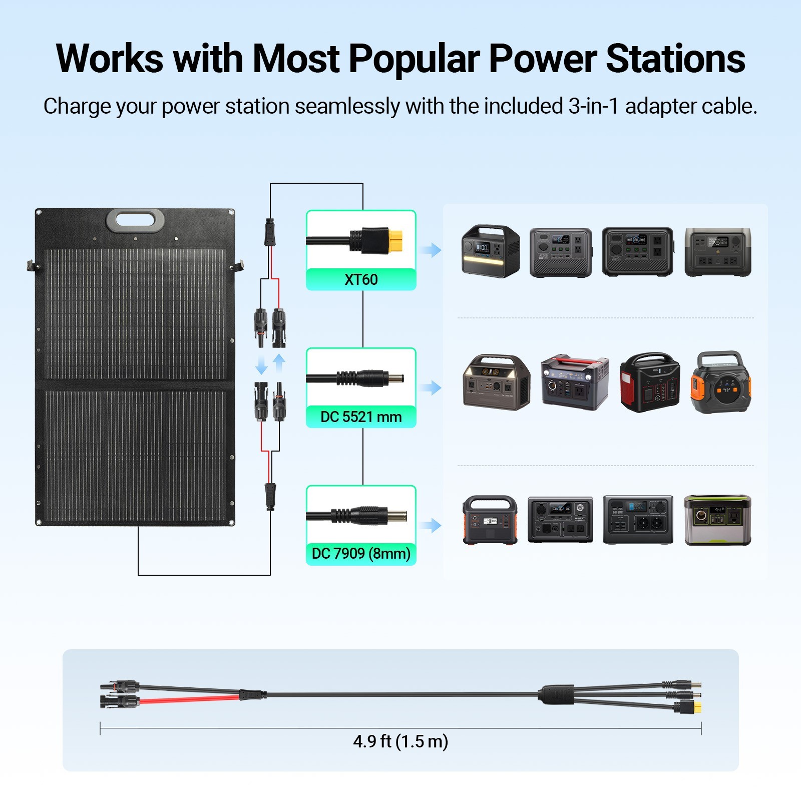 HQST Ultra-Light 100W Foldable Portable Solar Panel | 25% Efficiency, Up to 40%