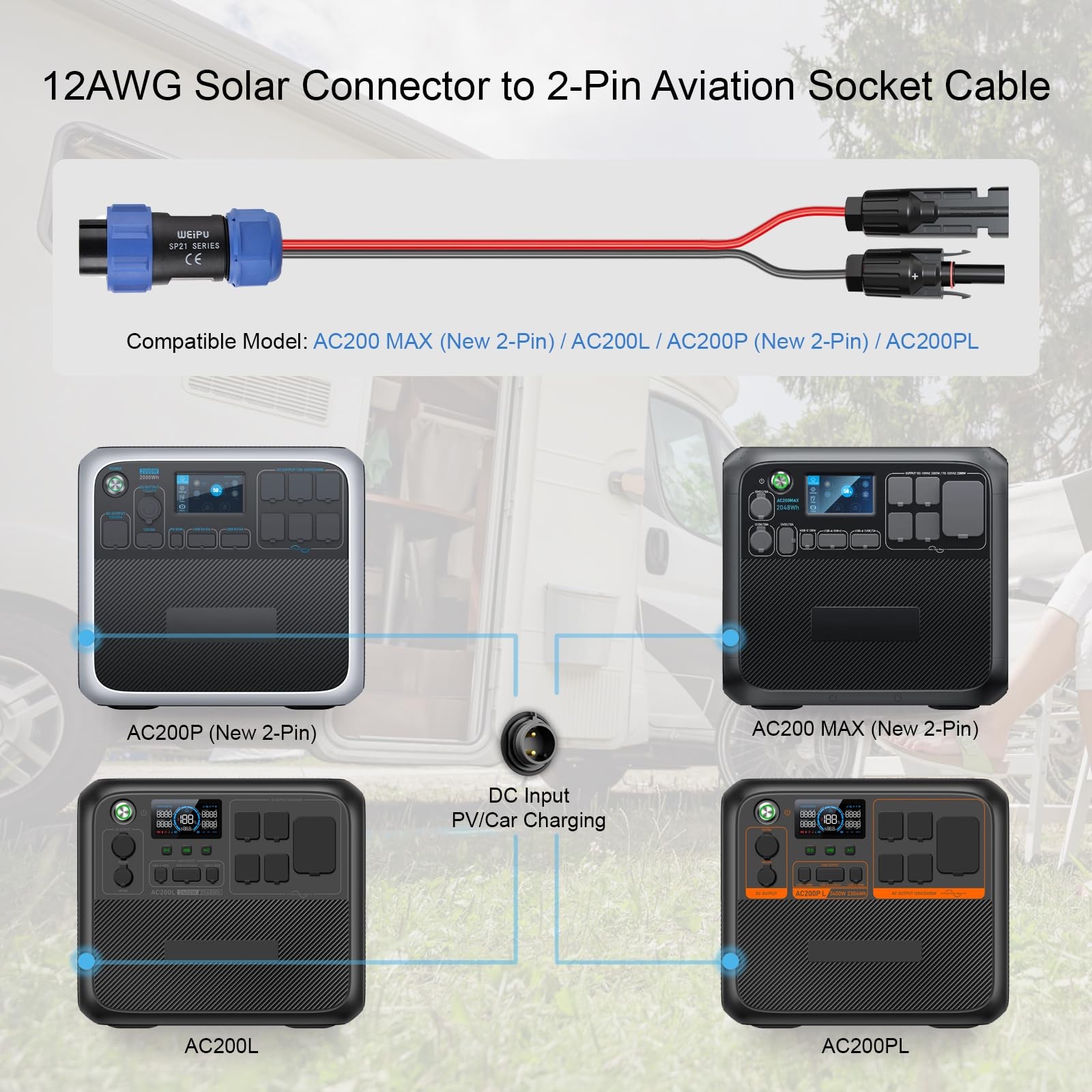 ELFCULB 12AWG 2FT Solar Aviation Cable for AC200MAX/P Power Station 12V/30A