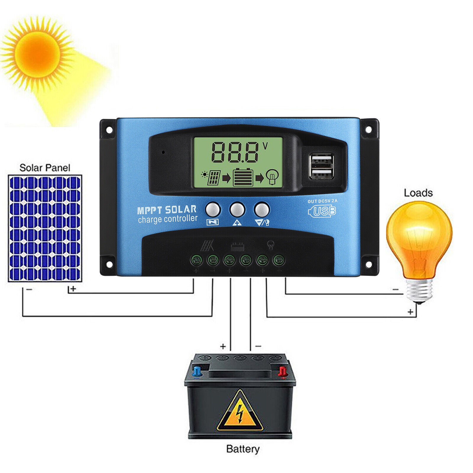 30-100A MPPT Solar Panel Regulator Charge Controller 12/24V Auto Focus Tracking