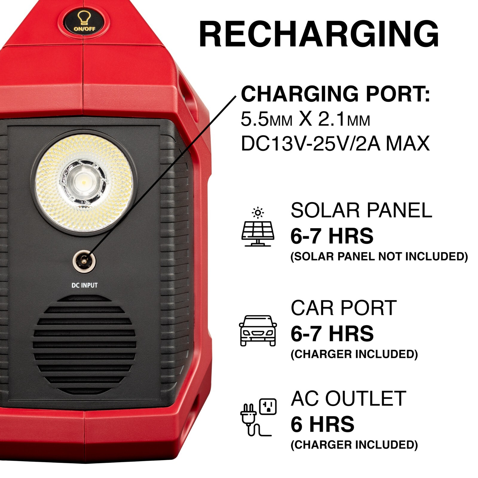 Rainier 150 Watt Portable Power Station 155 Wh Backup Lithium Battery