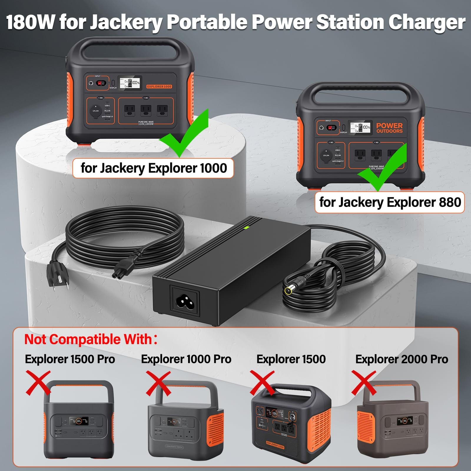 24V 180W Generator Charger for Jackery 1000 Portable Solar Generator Power St…