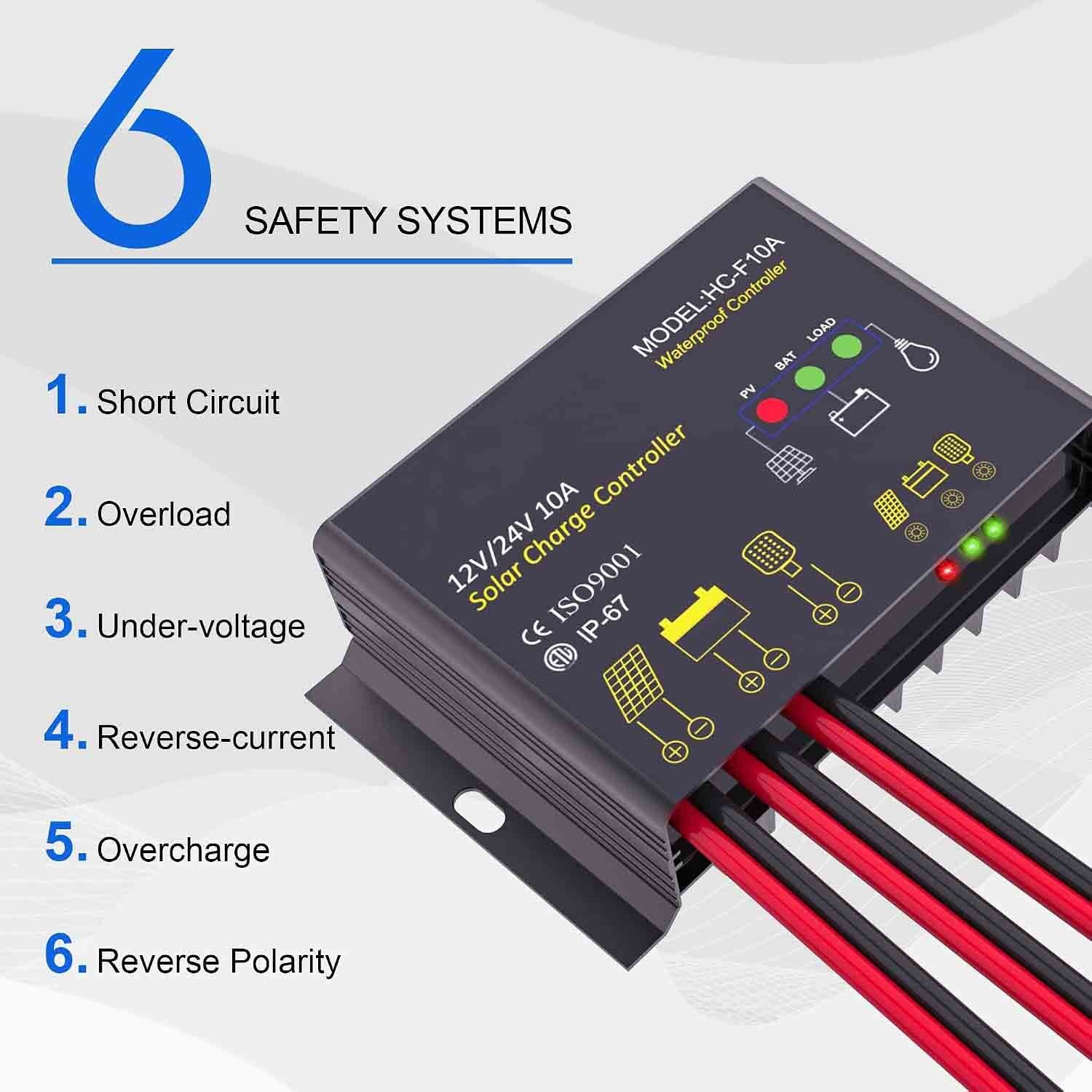 Kit de panel solar de 50 W y 24 V, controlador PWM inteligente e impermeable de