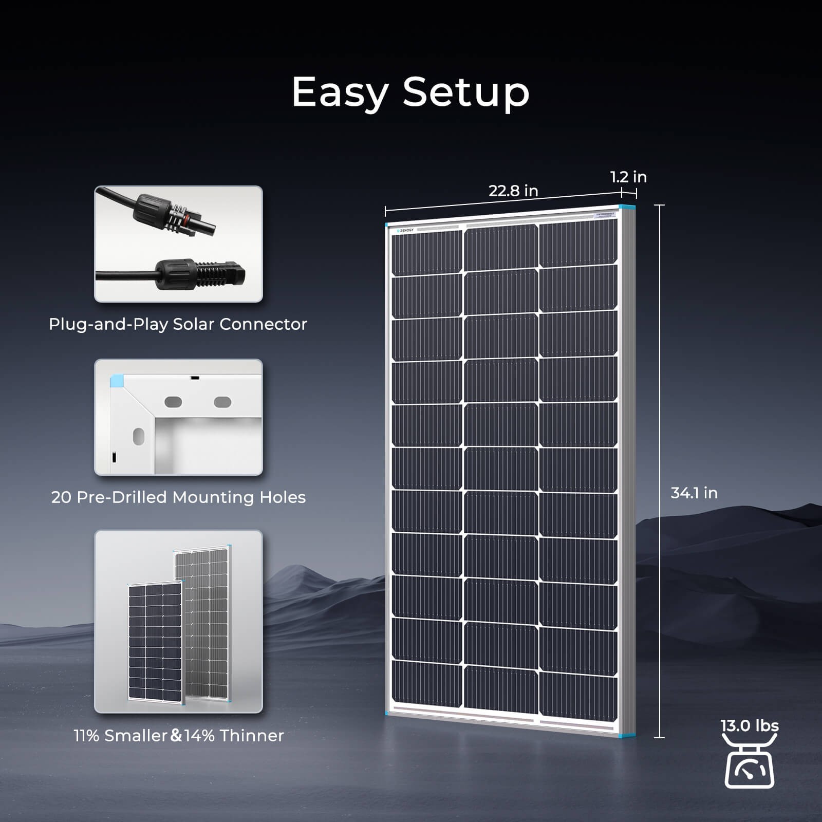 Renogy 16BB N-Type 100 Watt Solar Panel PV Off-Grid Power Module High Efficiency