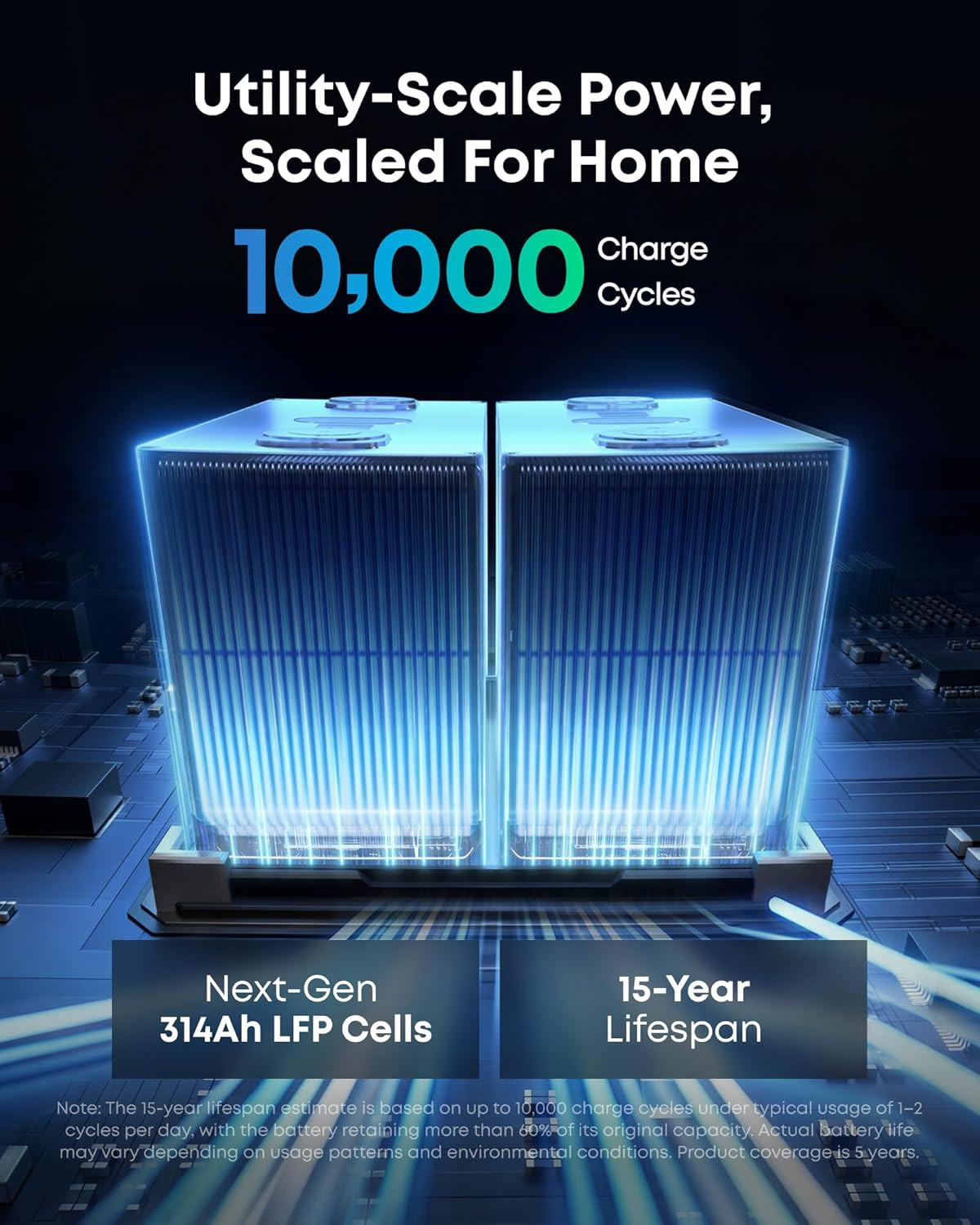 Anker SOLIX S2000 Portable Power Station with 400W Solar Panel, 1,500W (3,000W P