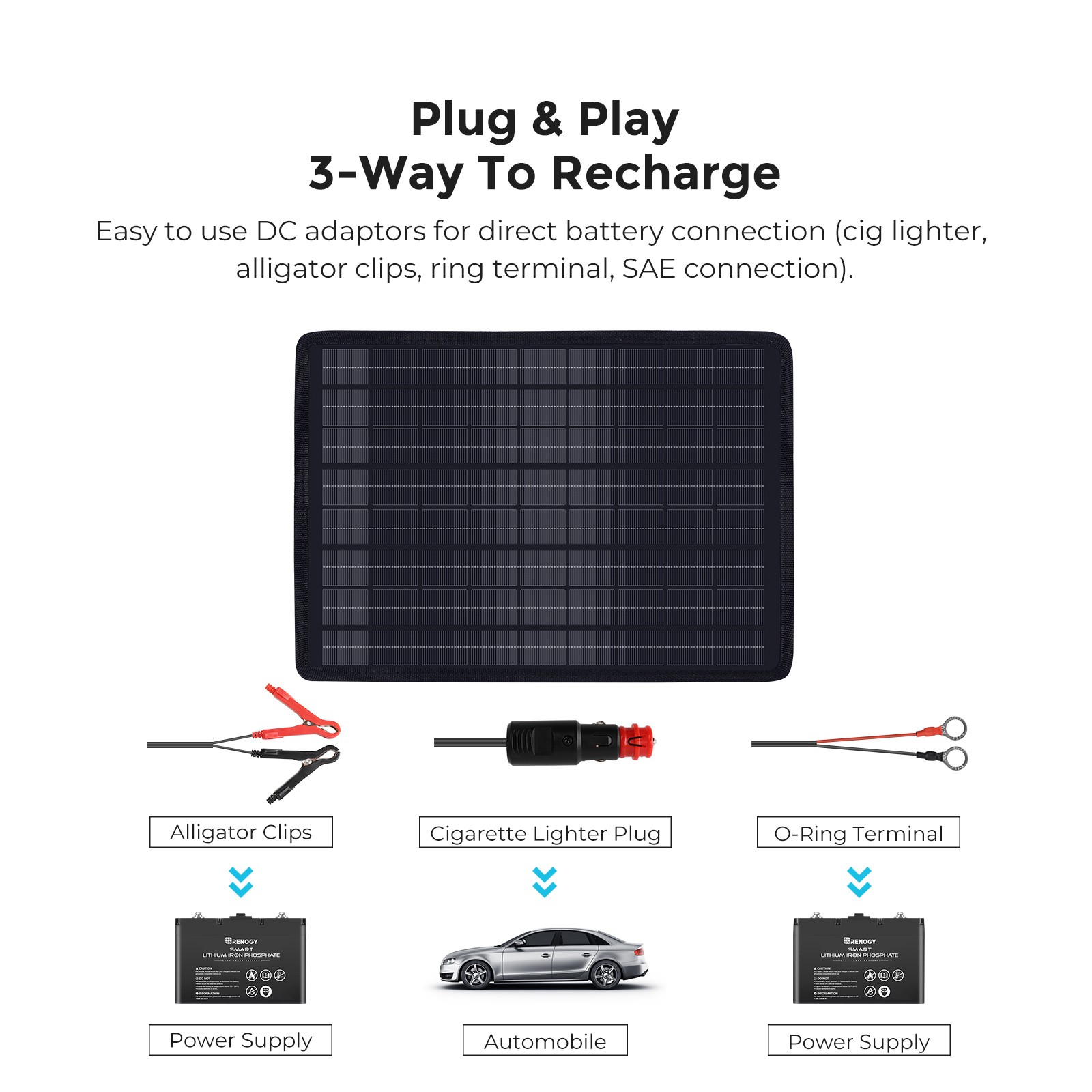 Renogy 10W Solar Trickle Charger Portable Battery Maintainer with Lighter Plug