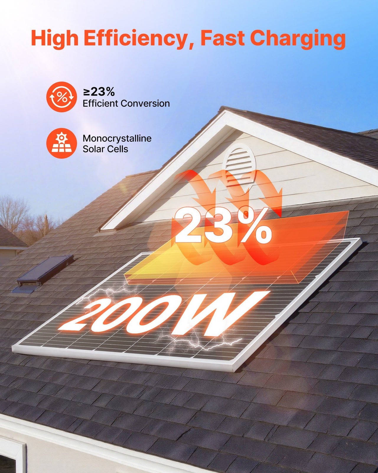 200W High-Efficiency Mono PV Panel, Tempered Glass, Aluminum Frame