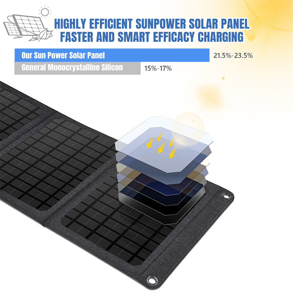 150W Portable Solar Panel Foldable Mono Solar Panel Charger for RV Camp Boat