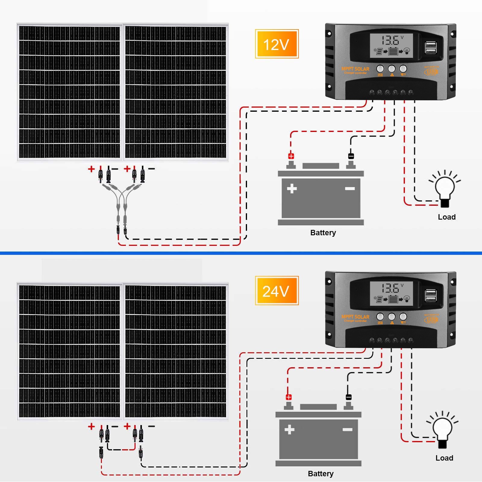 1000 Watts Solar Panel Kit 12V Battery Charger w/Controller Caravan Boat RV Home