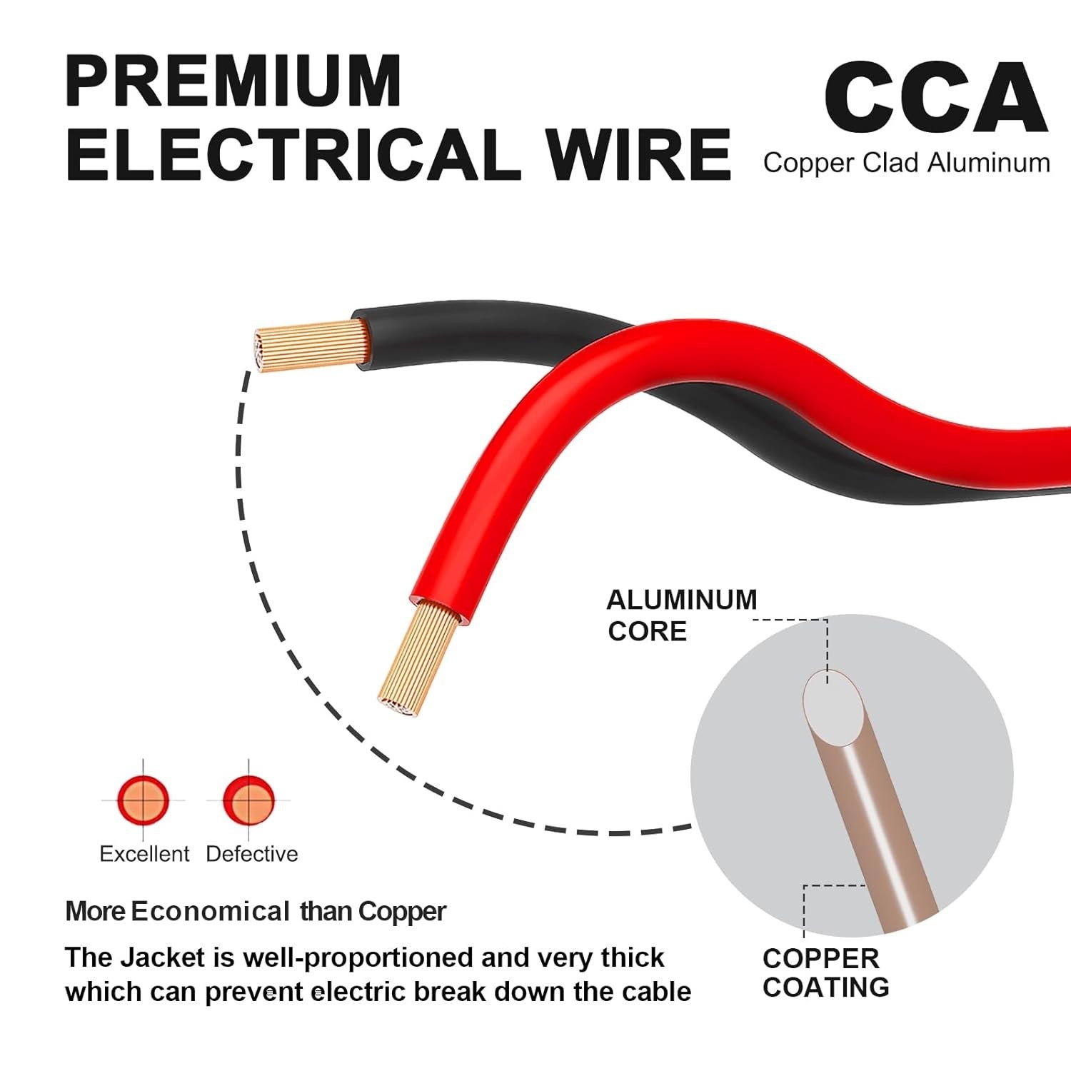 100FT 14/2 Gauge Red Black Electrical Wire for LED Strips 12V 24V DC Extension