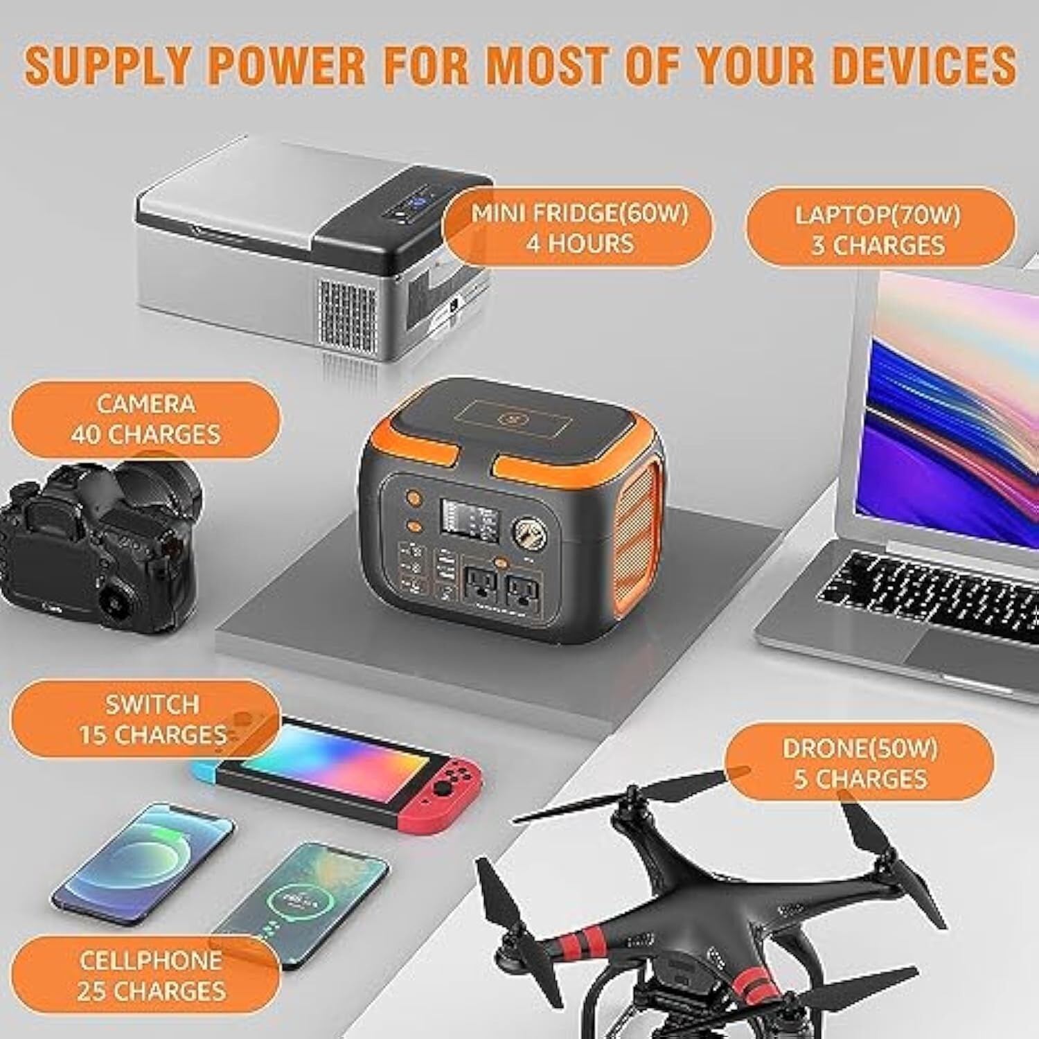 300W 260Wh Portable Power Station with 40W Solar Panel