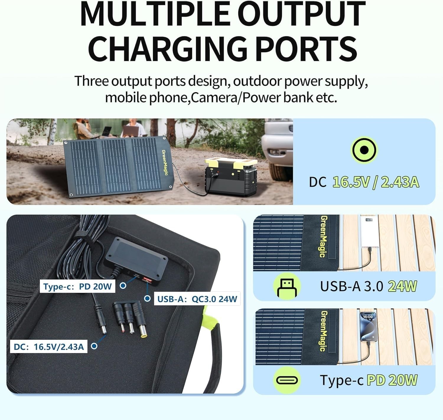 Greenmagic 40 Watt Portable Solar Panel Charger with USB-A USB-C DC Output