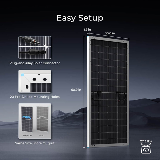 Renogy 12V N-Type 16BB 250W Watt Bifacial Solar Panel PV Power for RV Marine