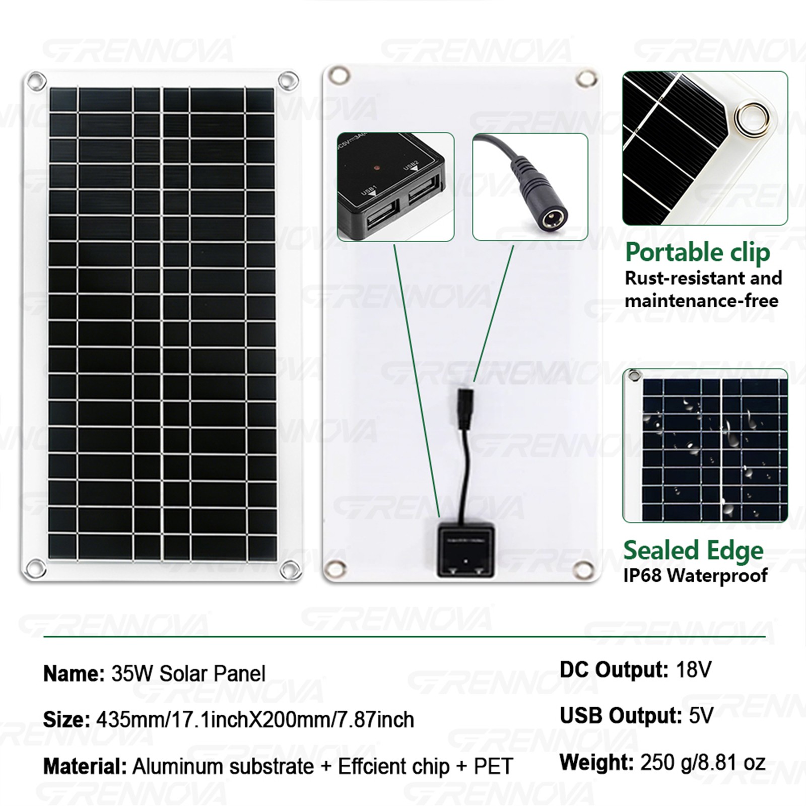 Grennova 2200W True Power Solar Kit 60A MPPT RV Home Off-Grid Backup