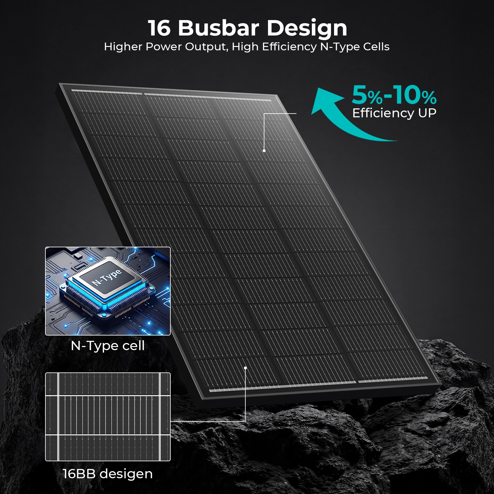 12V 100W 200W 300W 1000W Solar Panel Mono N-Type RV Boat Home Off-Grid Battery