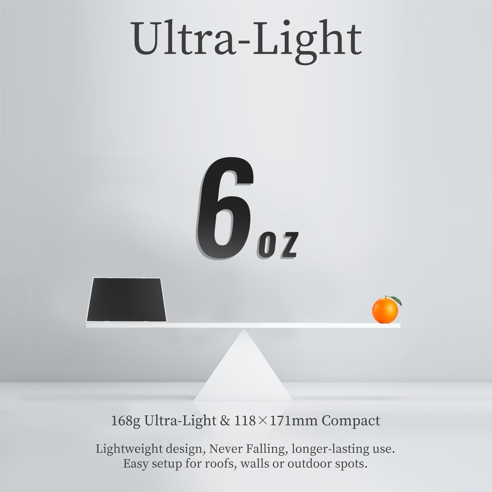 4W Solar Panel for Security Camera,Type C&Micro Solar Panel Charger for Recharge