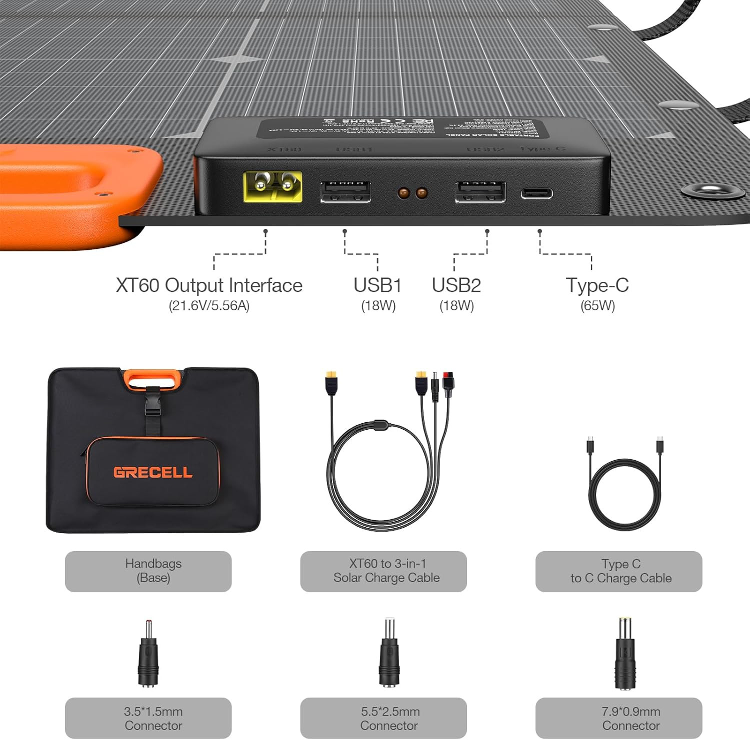 GRECELL 120W Portable Solar Panel for Power Station, 24% High Efficiency Bifacia