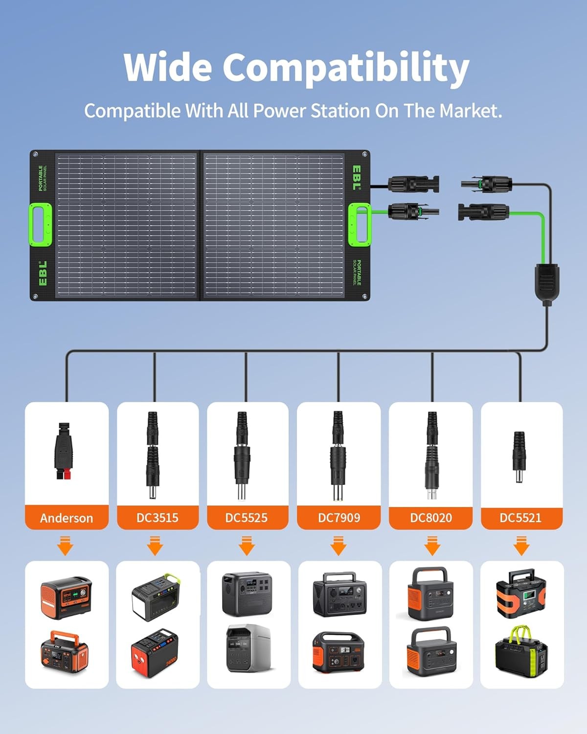 EBL 100W Portable Solar Panel for Power Station Waterproof