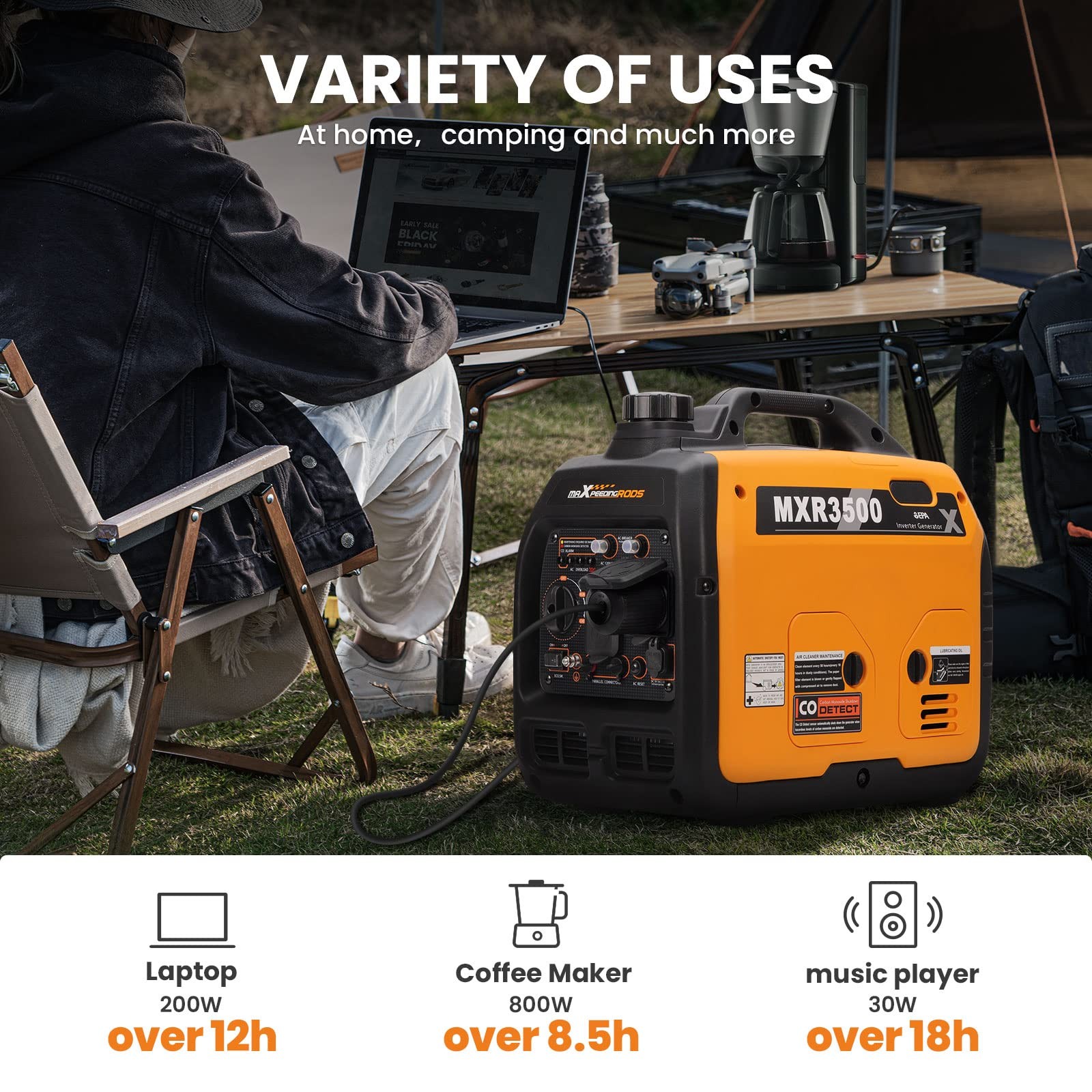 maXpeedingrods 3400 Watt Portable Inverter Generator Gas Powerd, Compact and …
