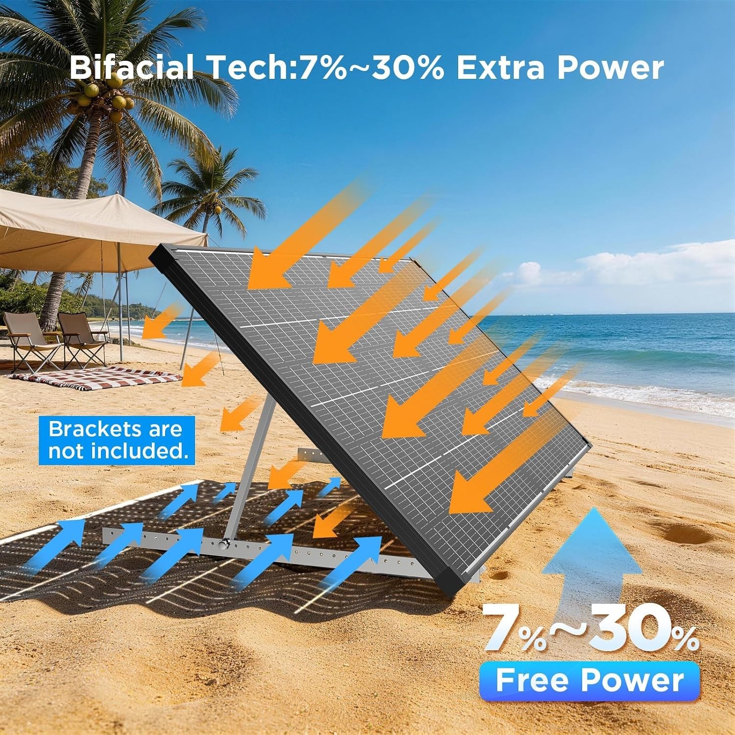 Durable 215W Bifacial Solar Panel with 25- for Off-Grid Power