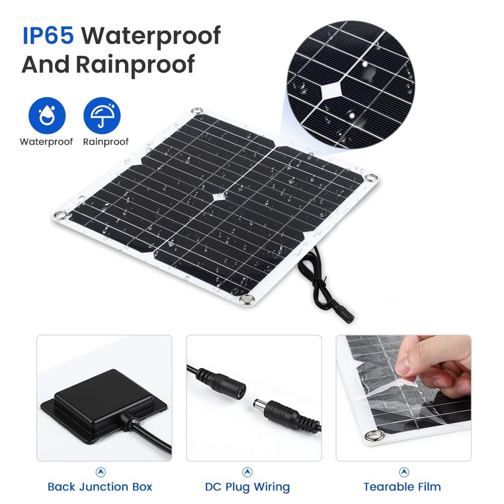 12W Solar Panel Fan Kit for Chicken Coops, Greenhouses, Sheds, Pet Houses
