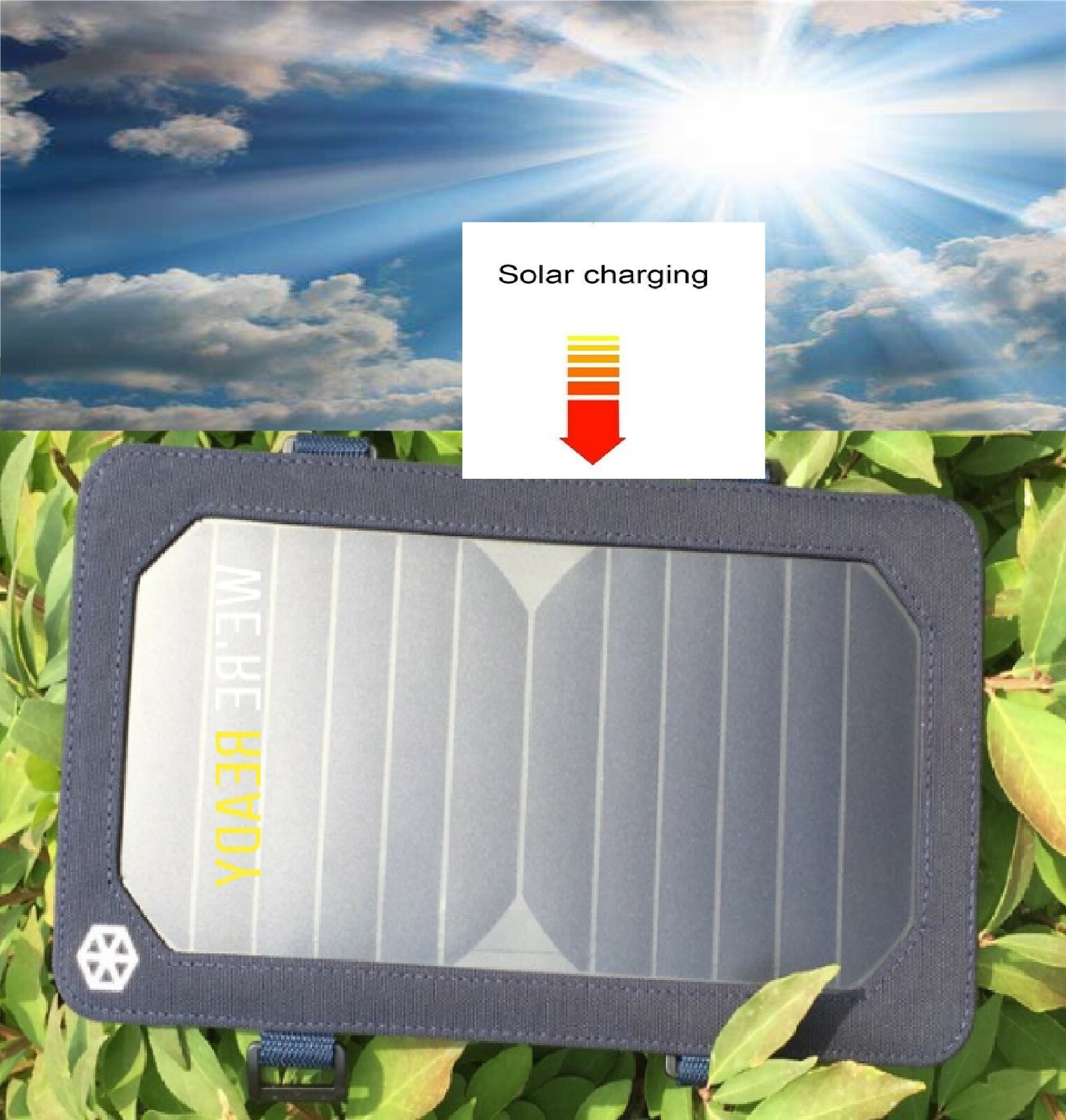 Solar Charging Charger Panel USB BLUE Mobile ANDROID,DEVICES Smart Phone NEW