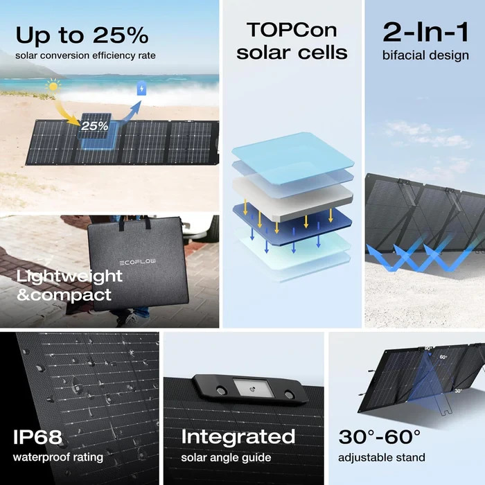 EcoFlow RIVER 2 Pro 768Wh Power Station with 220W Portable Solar Panel & X-Boost
