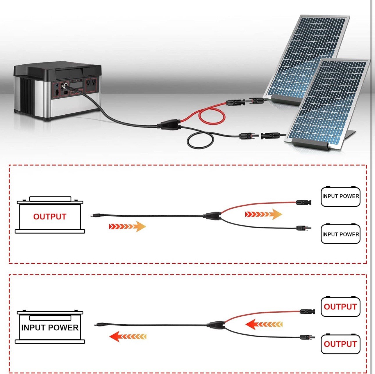 Solar Panel To 8mm Adapter Cable Dc 8mm Connector With Dc 5.5X2.5mm Converter📦