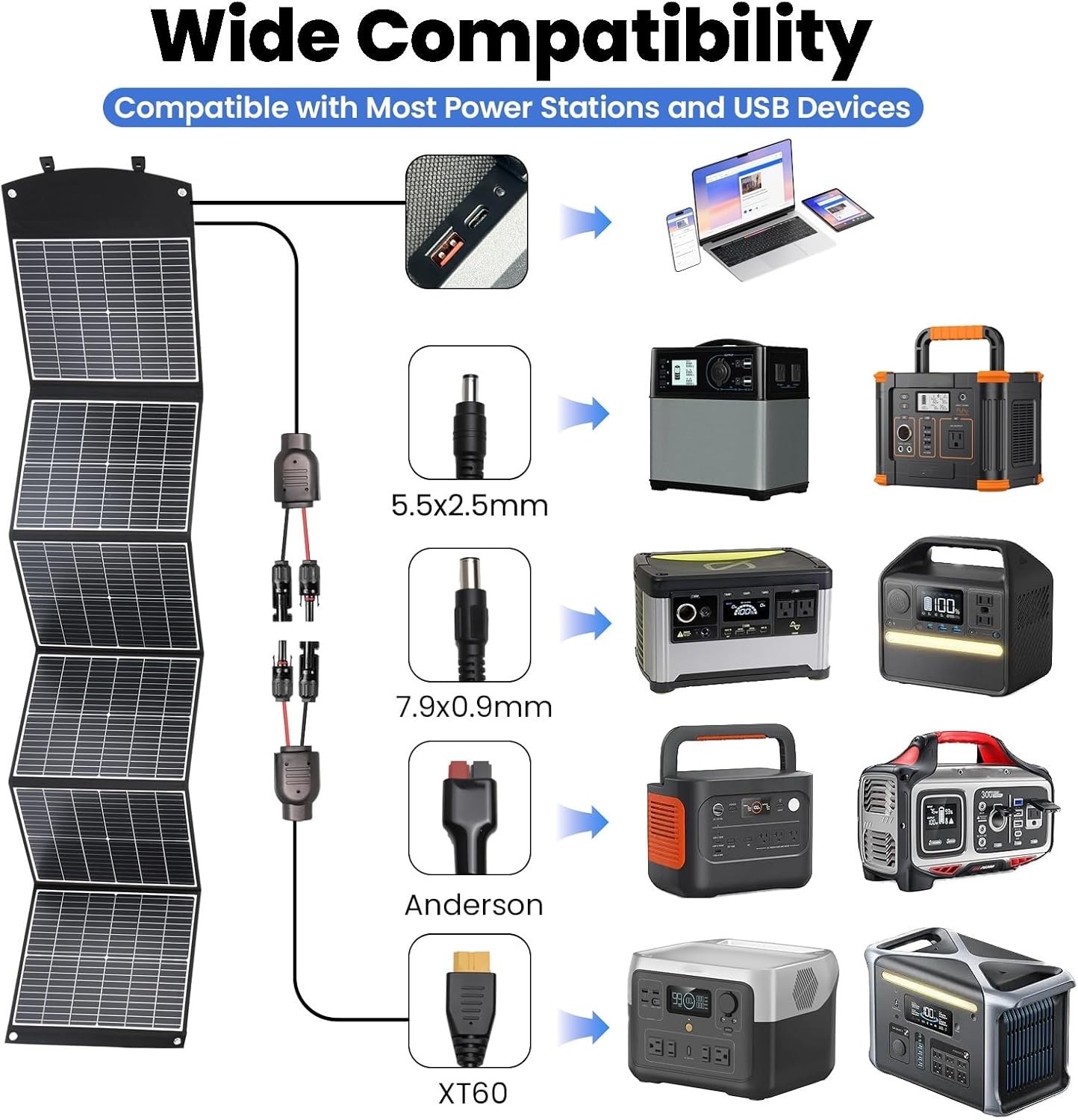 Wagnation 200 Watt Portable Solar Panel, Foldable Solar Panel Charger with Kicks