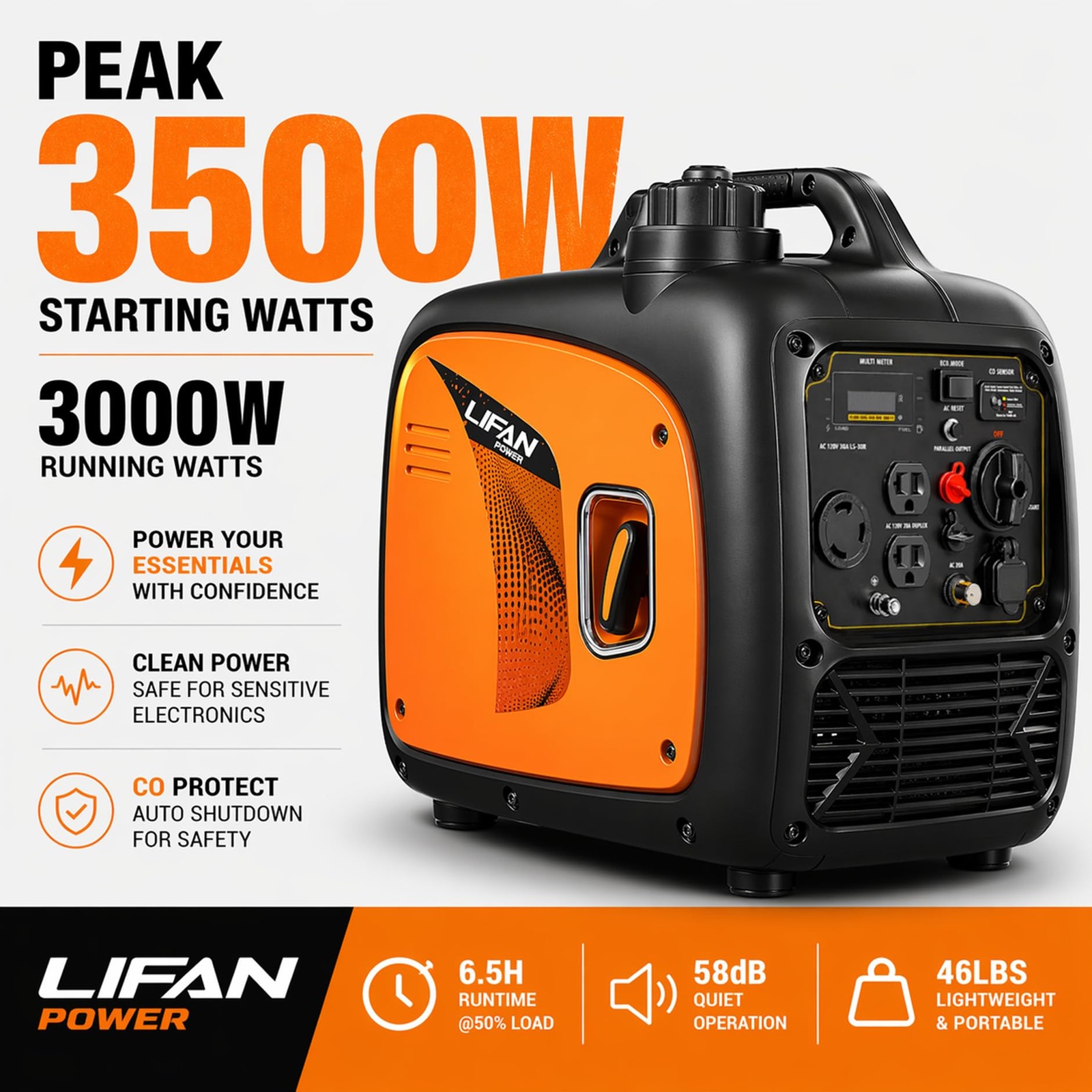LIFAN 3500W Portable Inverter Generator for Home Backup, Super Quiet Gas Powe…