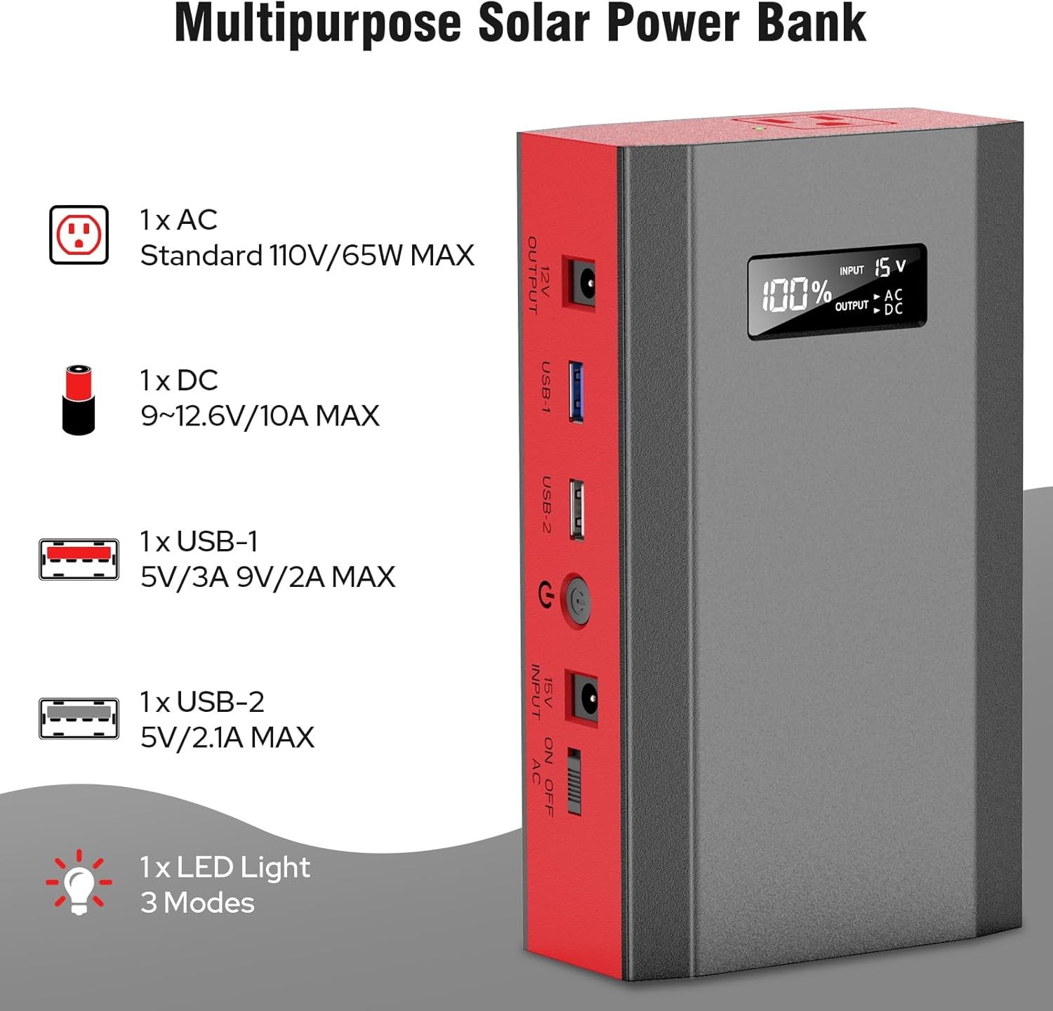 65W AC DC Portable Power Bank Fast Charger Mini Generator & 30W Solar Panel Kit