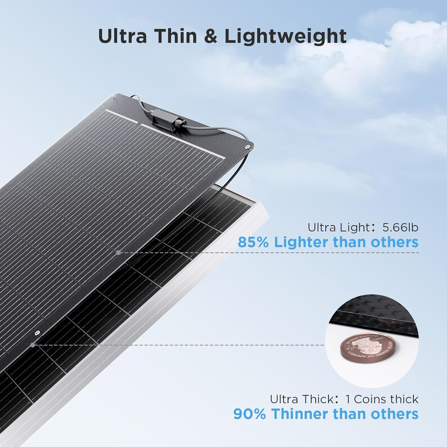 200W Flexible Solar Panel, Thin Lightweight 2PCS 100 Watt 12V/24V RV Solar Panel