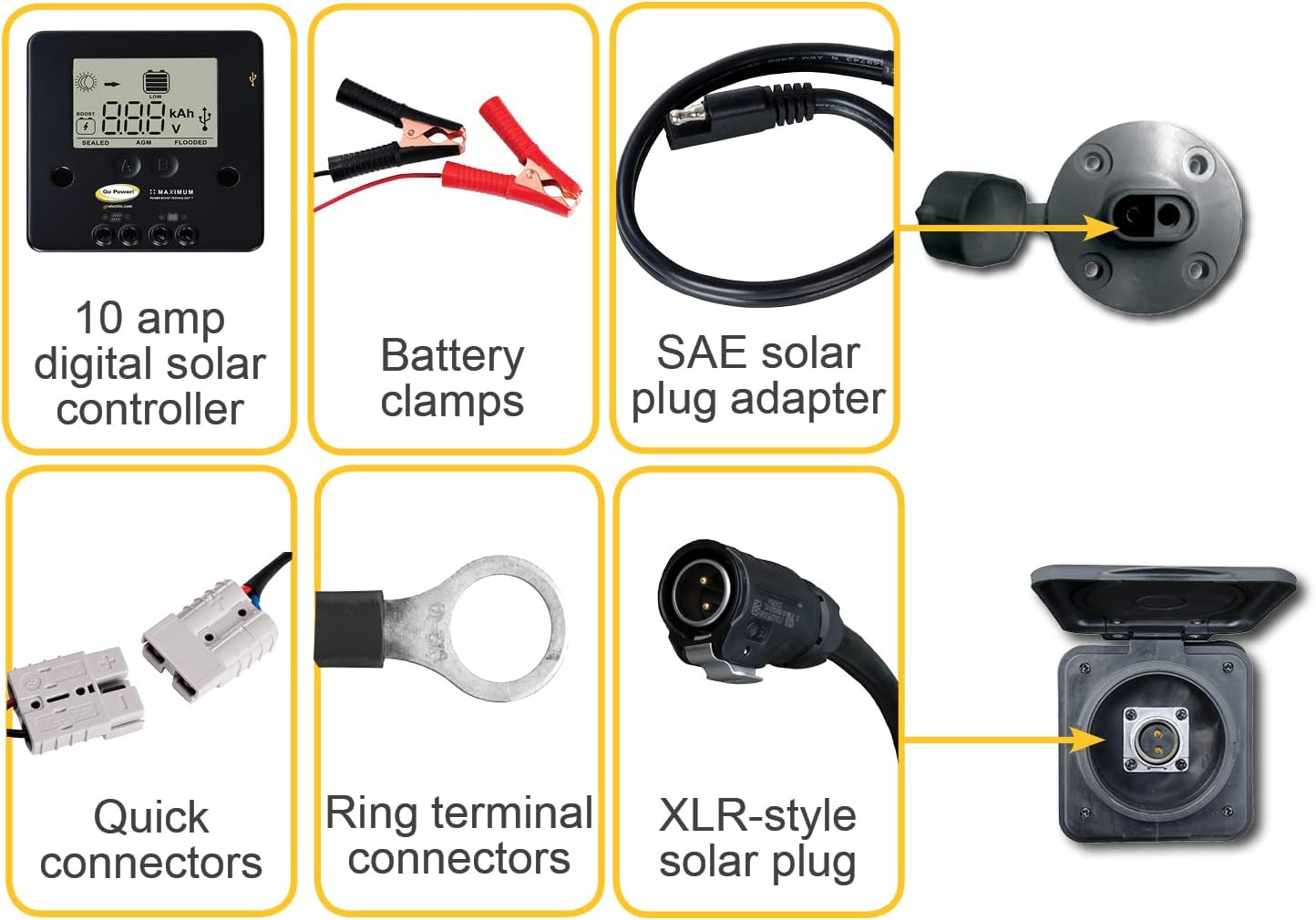 Go Power! GP-PSK-130 130W Portable Folding Solar Kit with 10 Amp Solar Controlle