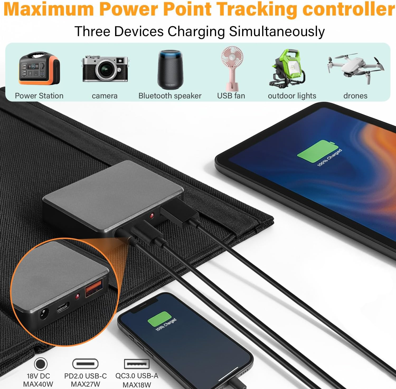 2026Upgrade 40W Foldable Solar Panel Charger,25% High Efficiency Portable N Type
