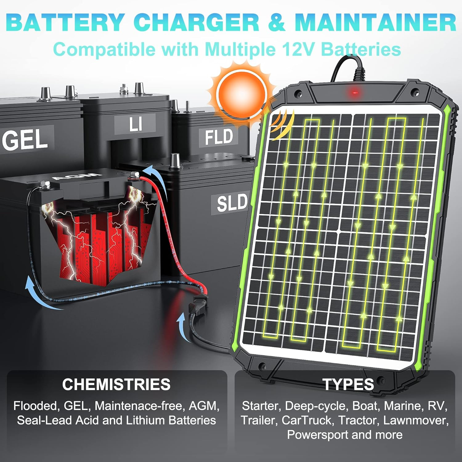 20W 12V Solar Powered Battery Charger & Maintainer, Built-In Smart MPPT Charge C