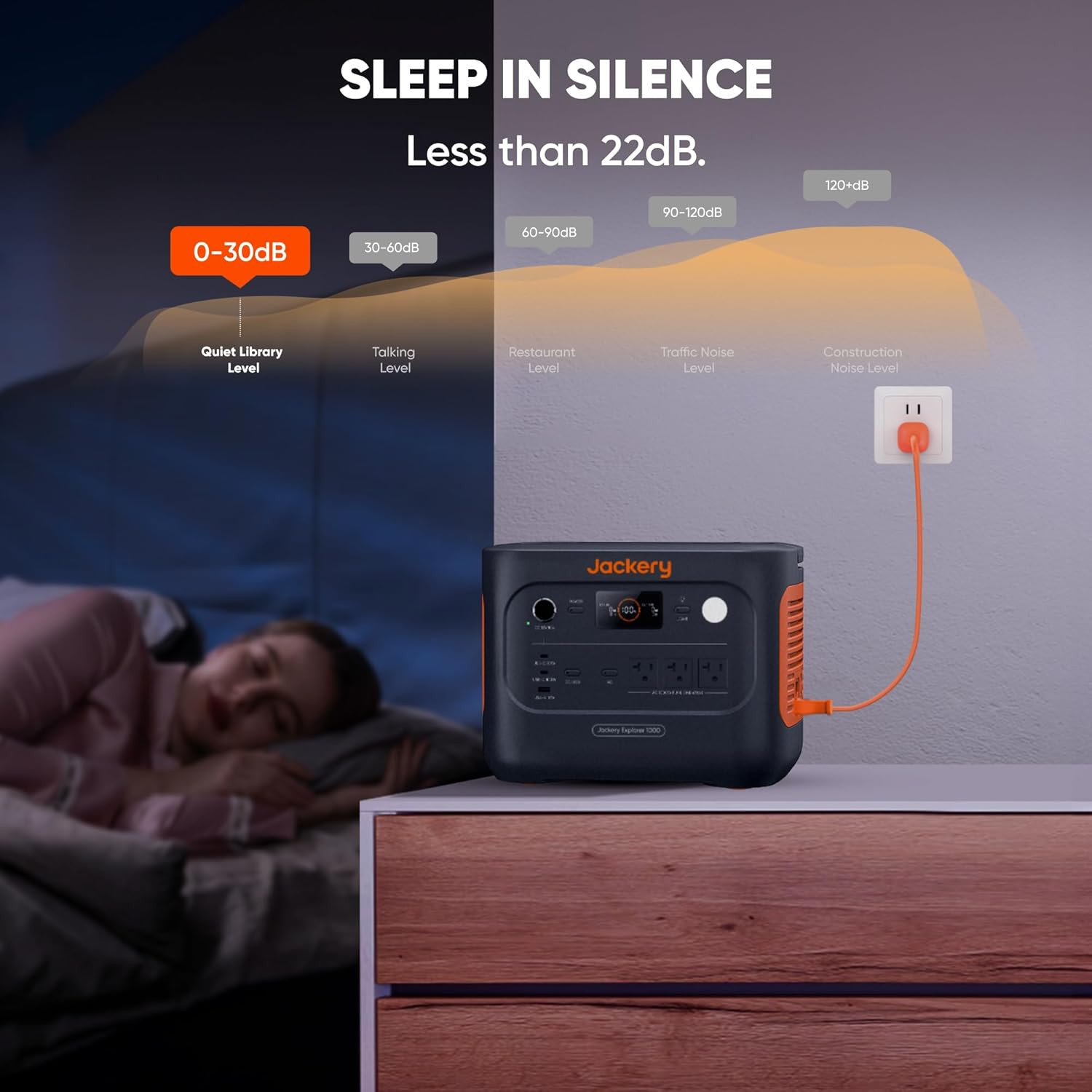 Jackery Explorer 1000 V2 Portable Power Station,1070Wh Lifepo4 Battery,1500W AC/