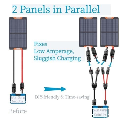 Solar Y Branch Parallel Connector 30A 1000V 4 Pairs MFF FMM IP68 Waterproof