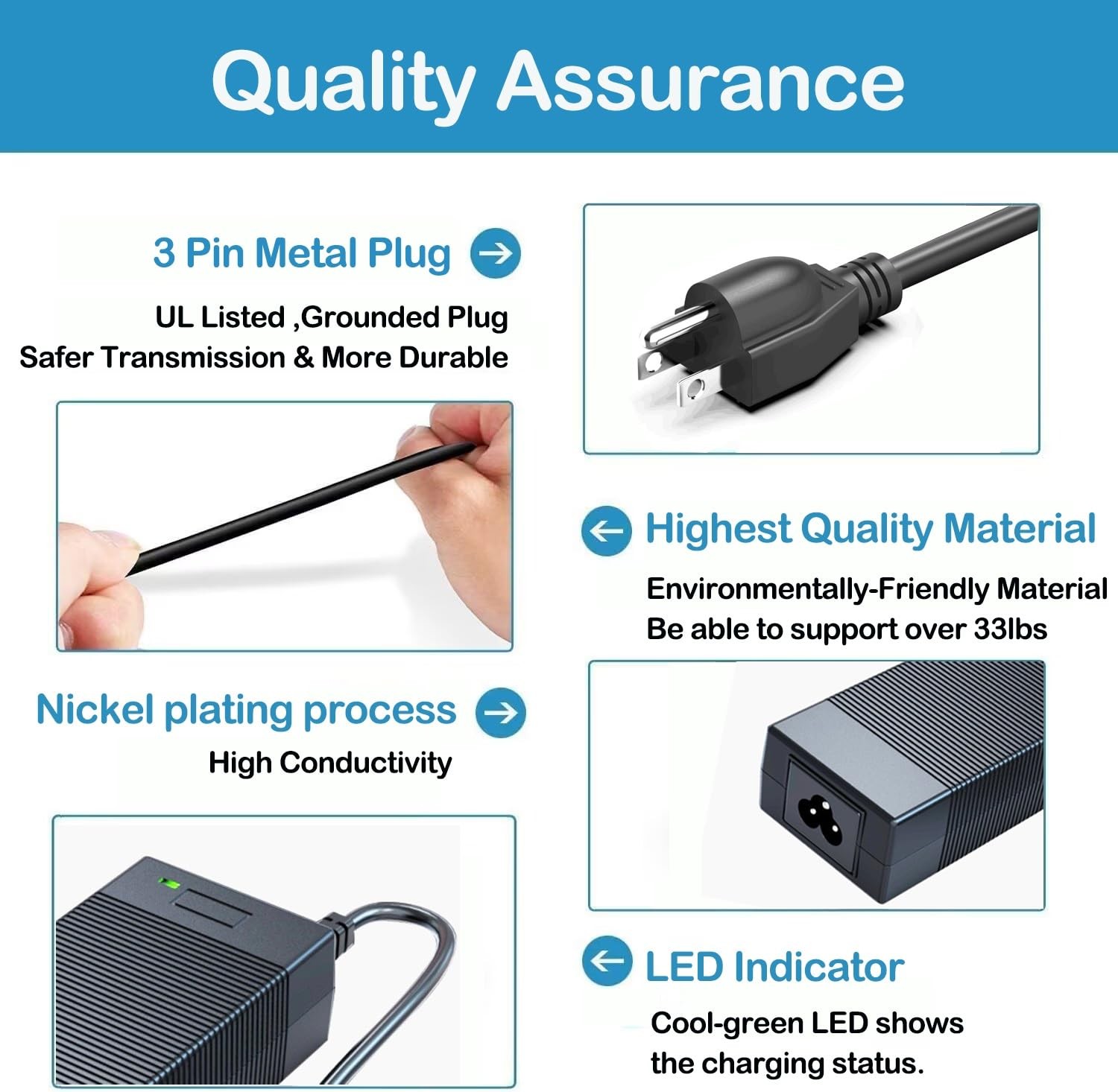 UL Listed for Jackery 1000/880 Charger,24V 180W Power Supply Compatible with …