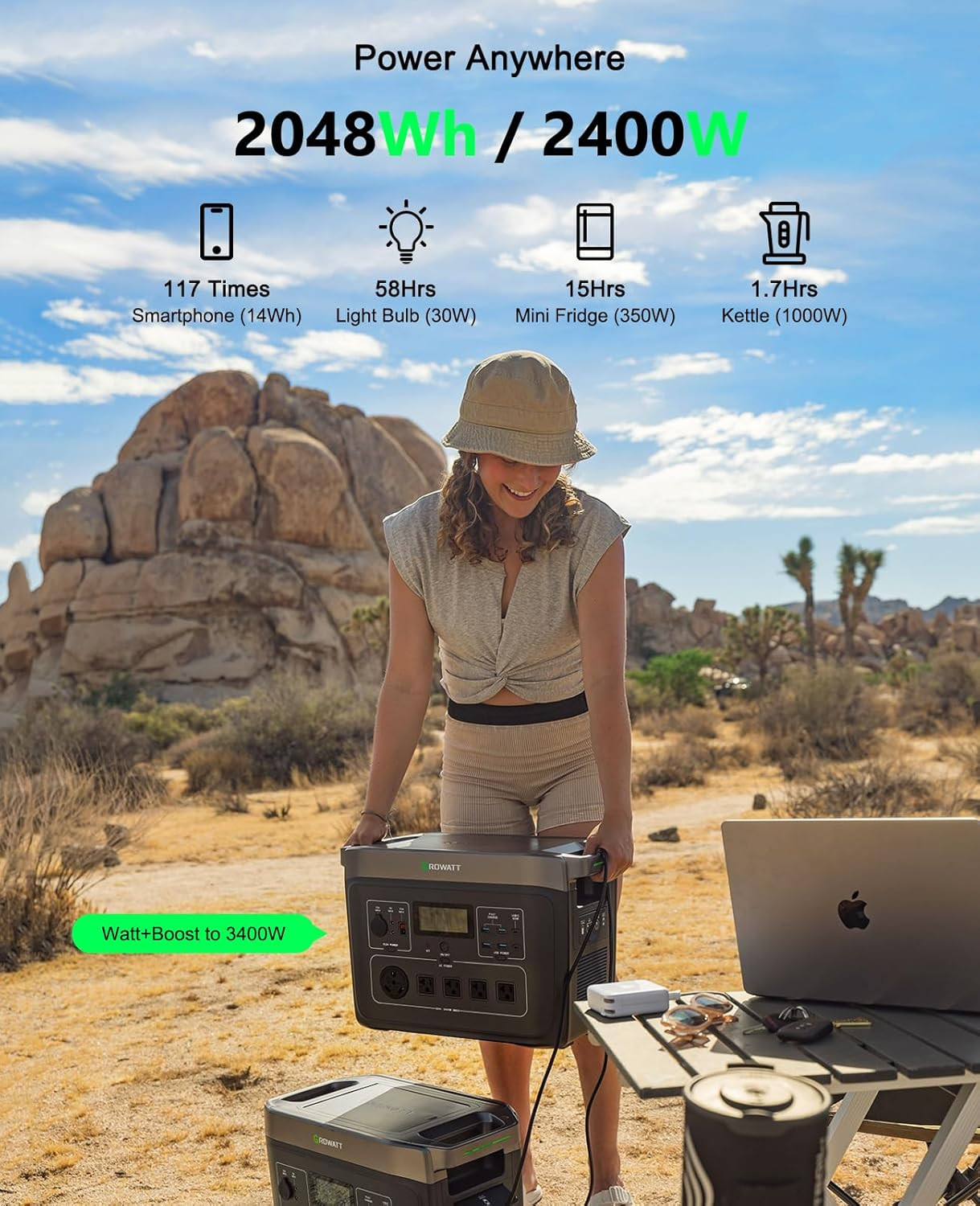INFINITY 2000 Pro Portable Power Station, 2048Wh Lifepo4 Battery, 2400W AC Outpu