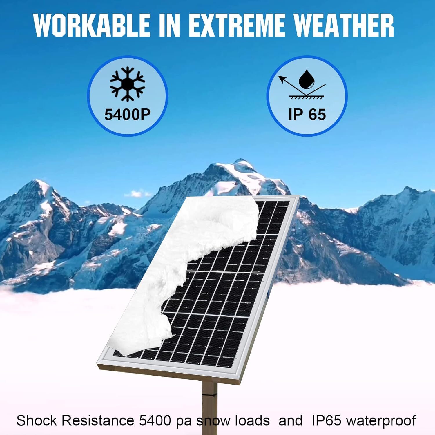 10W Monocrystalline Solar Panel 40Wh Waterproof For 12V Battery Charging”