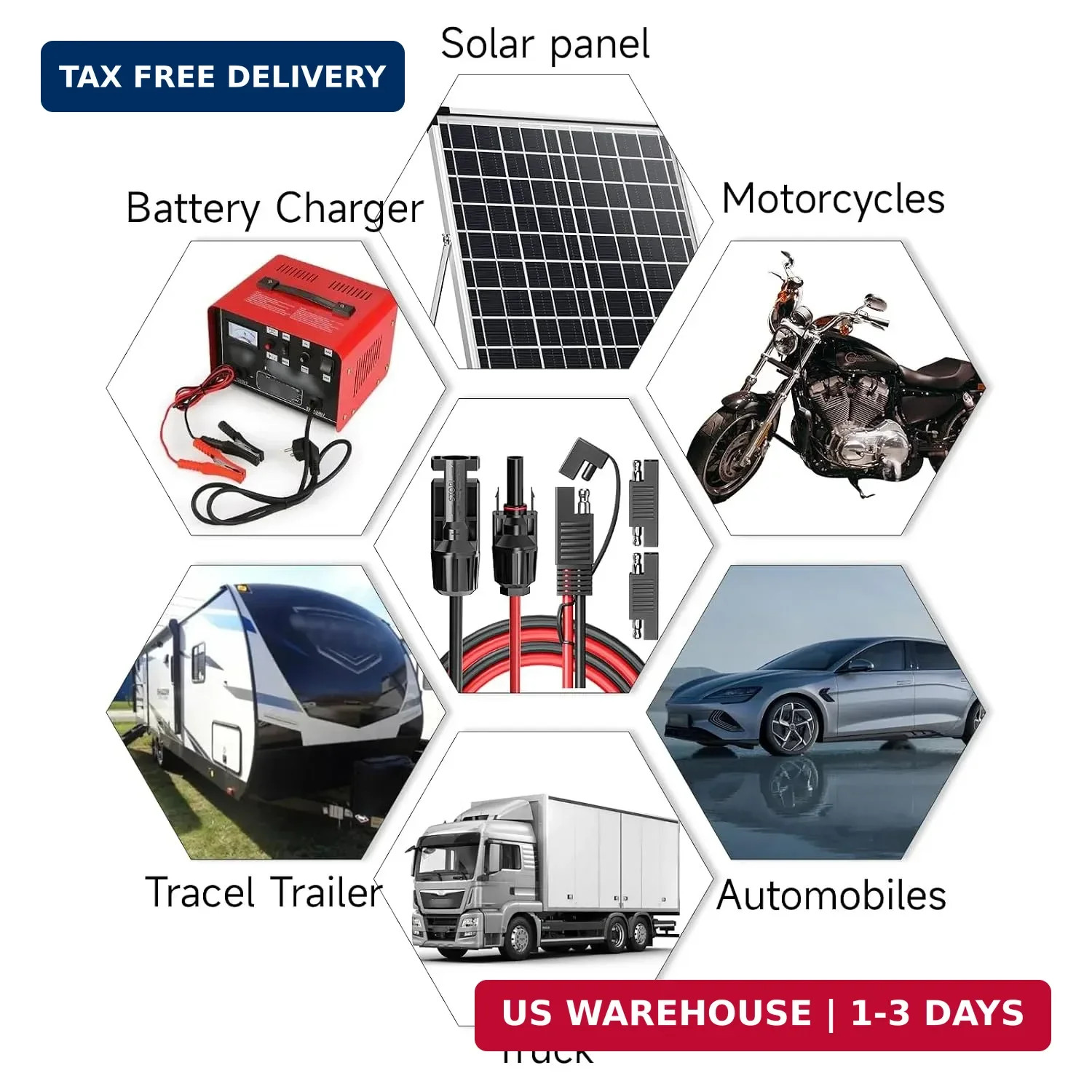 Goupchn Solar Panel to SAE Adapter Cable 10AWG | Solar to SAE PV Extension Wire,