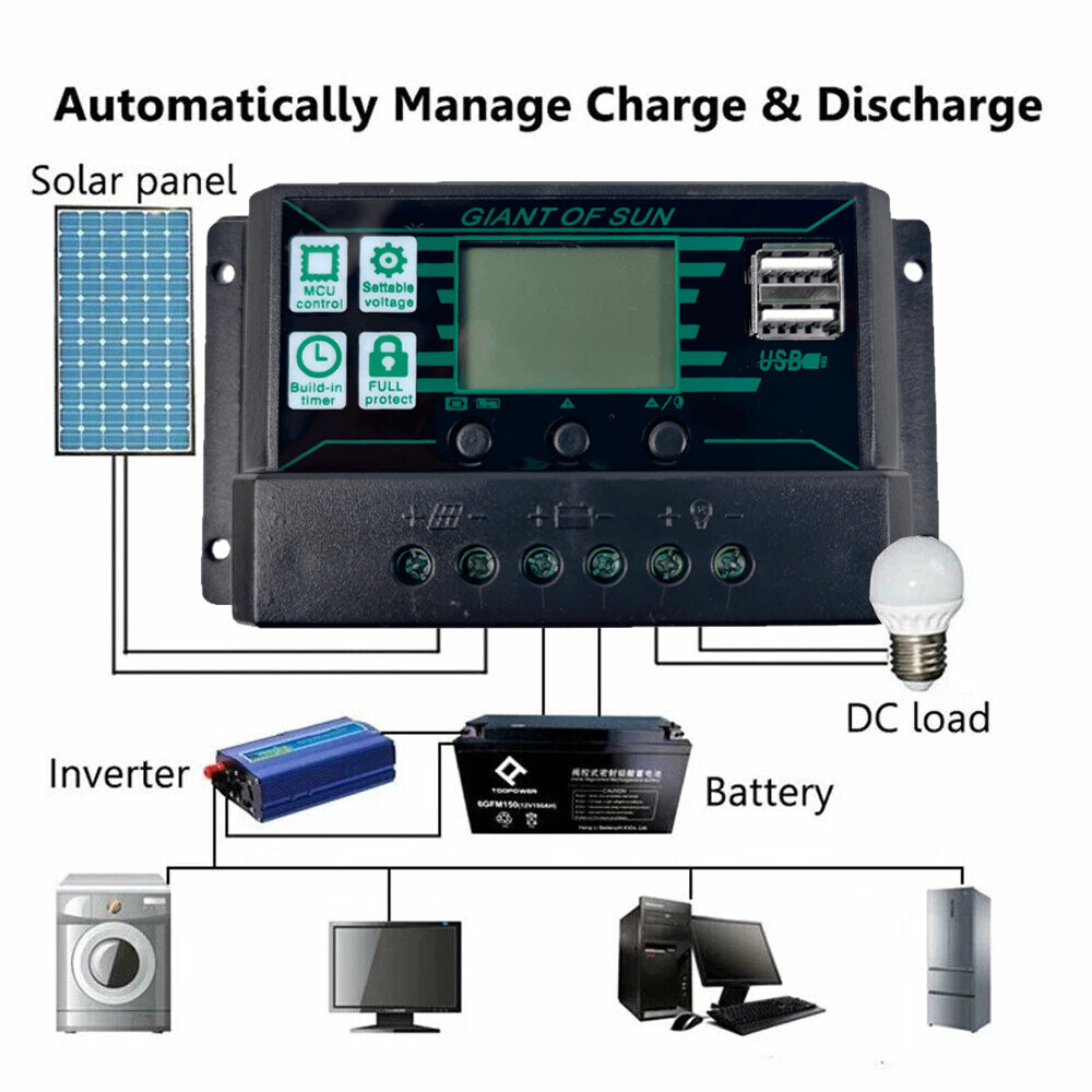 400 Watts Solar Panel Kit 100A 12V Battery Charger with Controller Caravan Boat