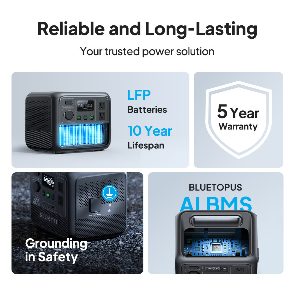 BLUETTI AC50B 700W 448Wh Portable Power Station LiFePO4 for Road Trip/Outage
