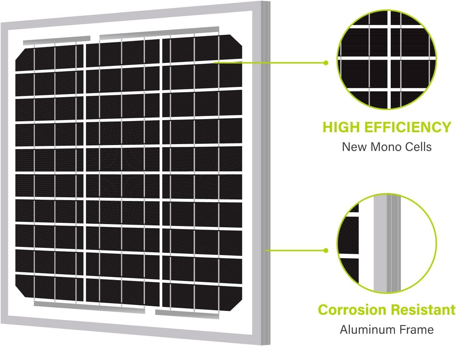 Newpowa 10PCS 5W(Watts) 12V(Volts) Solar Panels, High-Efficiency Monocrystalline
