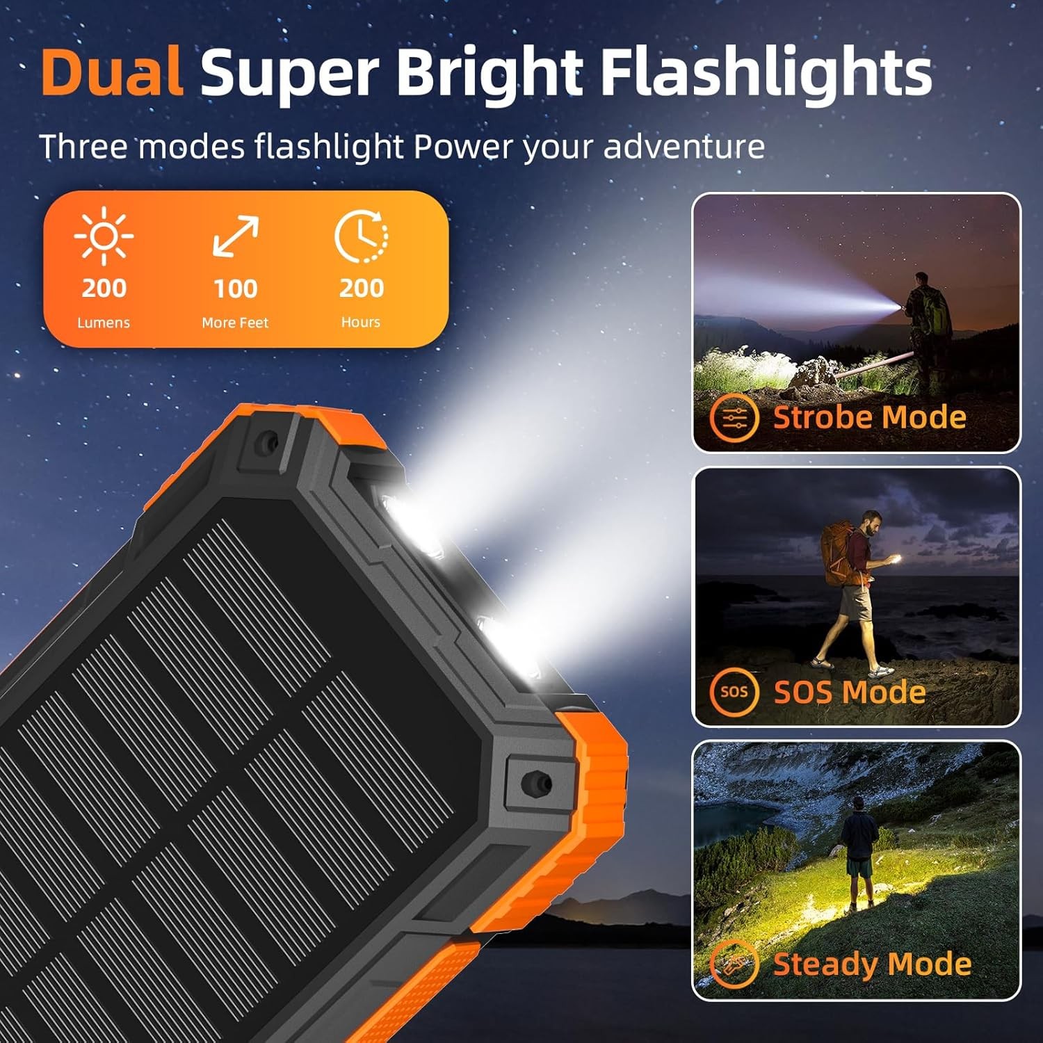 49800mAh Solar Power Bank, 22.5W Fast Wireless Portable Charger