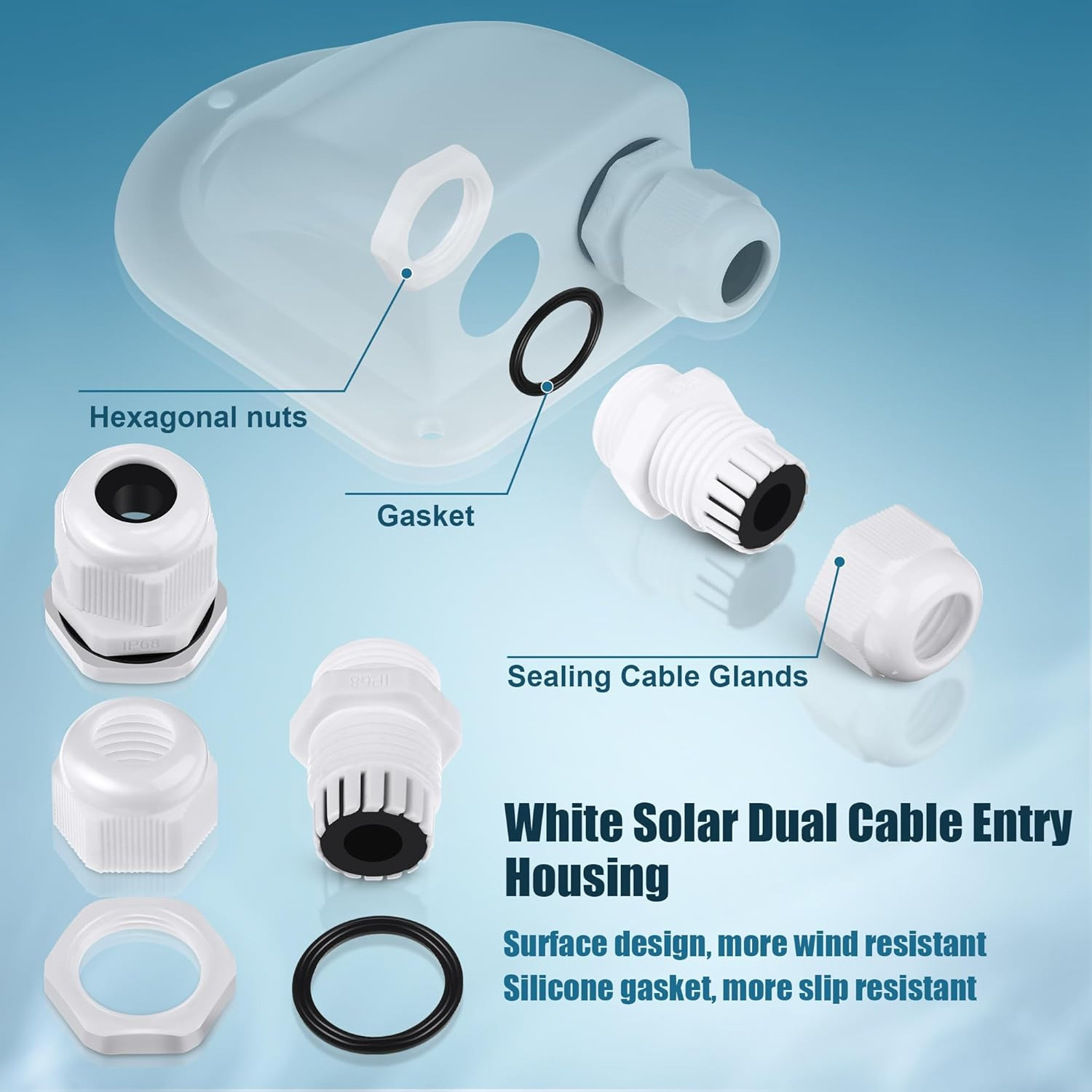 2 Pack Solar Cable Entry Gland, Weather Resistant Solar Gland, Dual Cable Entry