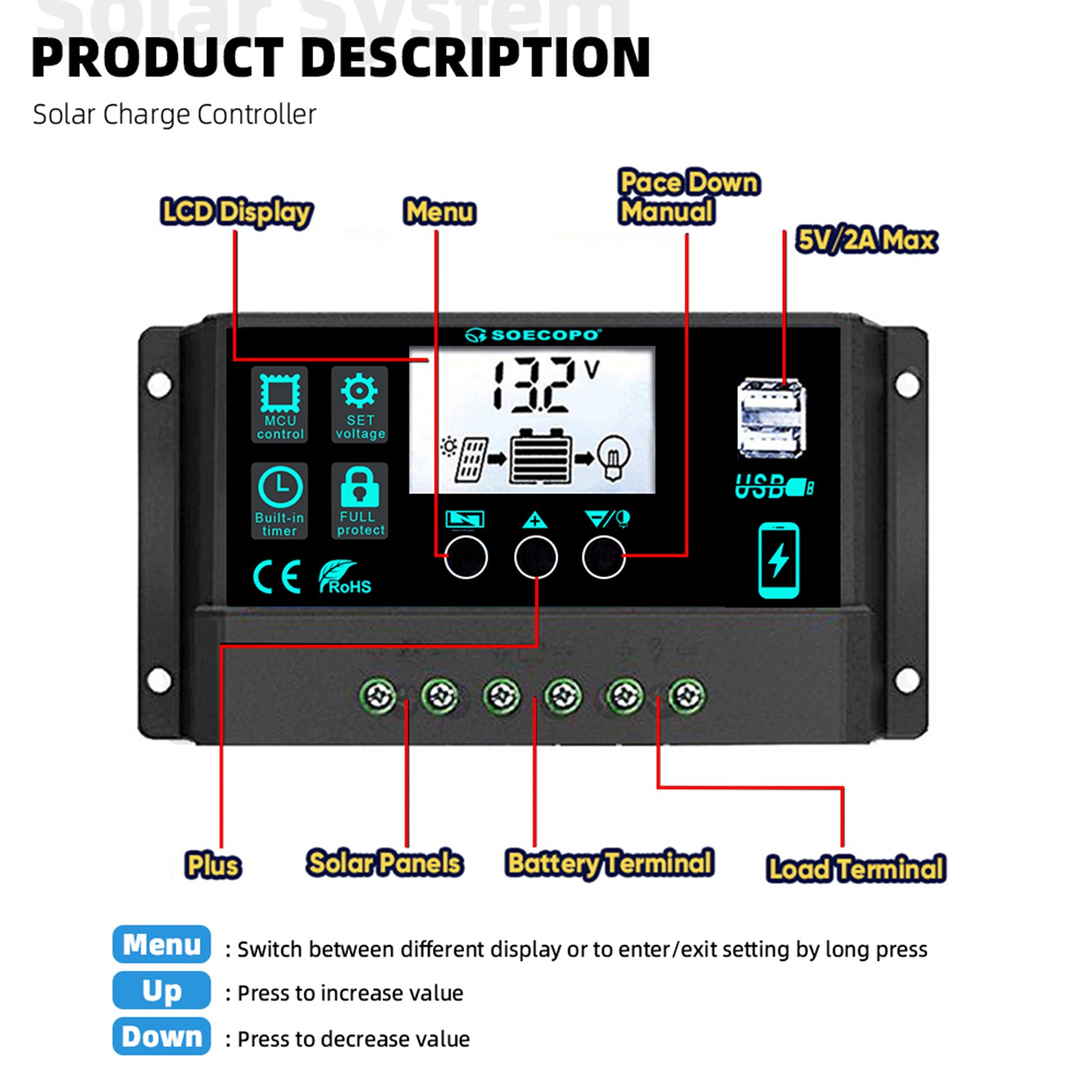 SOECOPO 7000W Solar Energy Kit | 800W Panel + 100A Controller + Inverter