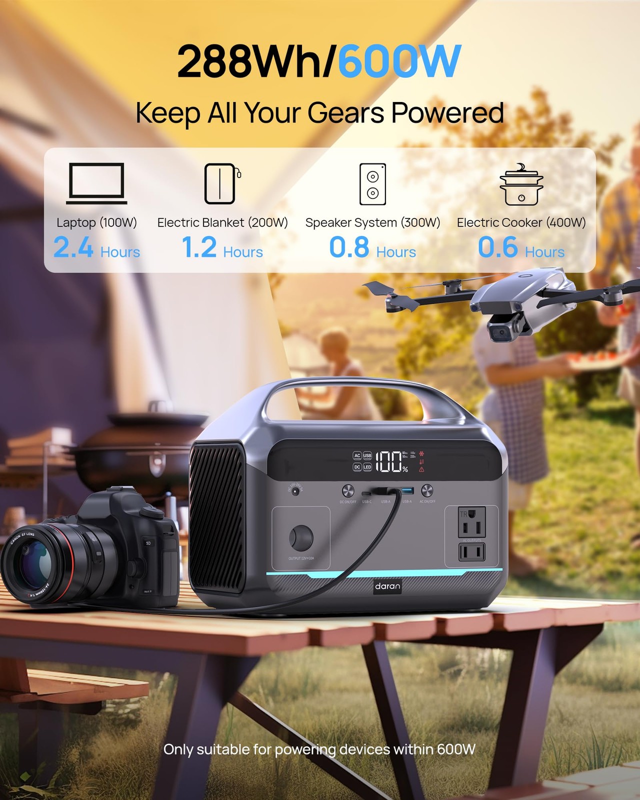 DARAN Portable Power Station 600W with 80W Solar Panel, 288Wh LiFePO4 Battery…
