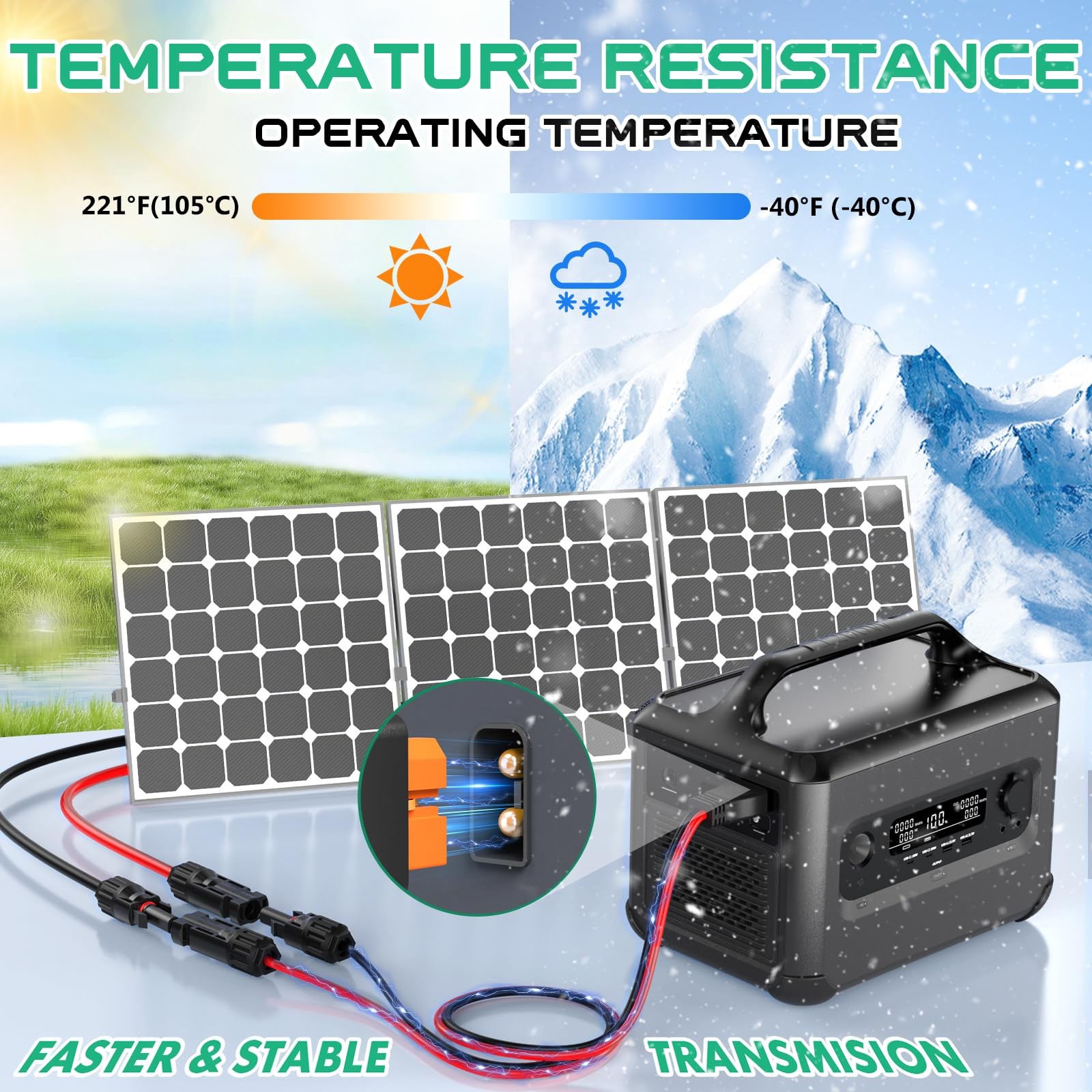 Hiutgowt 12AWG XT60i Solar Cable 15FT, Solar to XT60i Charging Cable 3 10 20 …